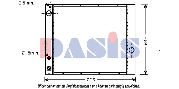 AKS DASIS Radiators, Motora dzesēšanas sistēma 021000N